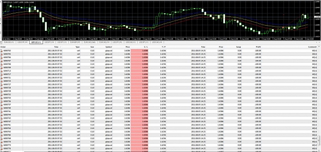 Click to Enlarge

Name: GBPUSD.jpg
Size: 226 KB
