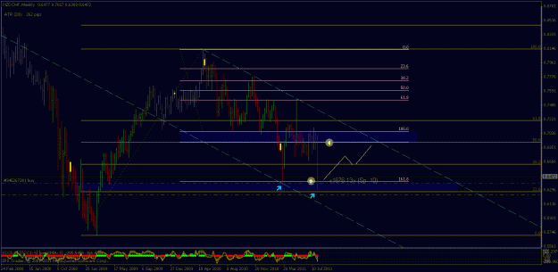Click to Enlarge

Name: nzdchf.gif
Size: 25 KB