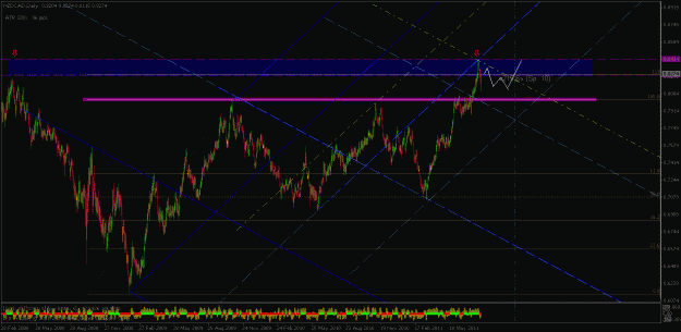 Click to Enlarge

Name: nzdcad.gif
Size: 33 KB