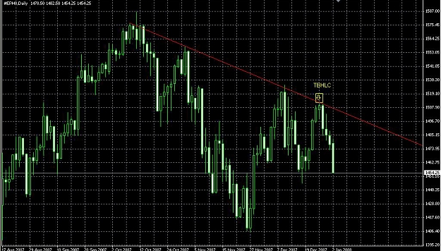 Click to Enlarge

Name: S & P.jpg
Size: 439 KB