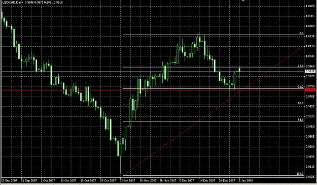 Click to Enlarge

Name: USD - CAD.jpg
Size: 435 KB