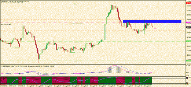 Click to Enlarge

Name: gbpjpy.gif
Size: 28 KB