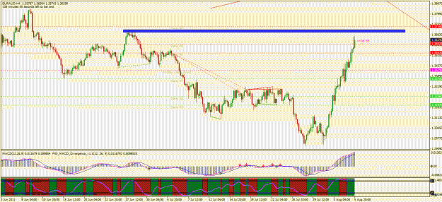 Click to Enlarge

Name: euraud.gif
Size: 33 KB