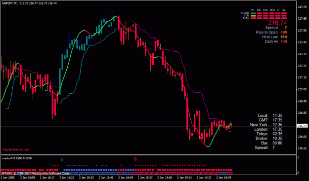Click to Enlarge

Name: gbpjpy1m.gif
Size: 25 KB