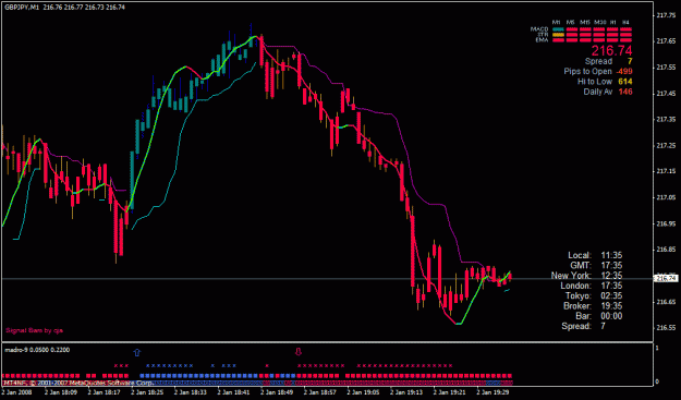 Click to Enlarge

Name: gbpjpy1m.gif
Size: 25 KB