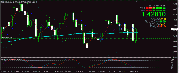 Click to Enlarge

Name: EURUSD.GIF
Size: 22 KB