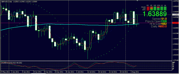 Click to Enlarge

Name: GBPUSD.GIF
Size: 20 KB