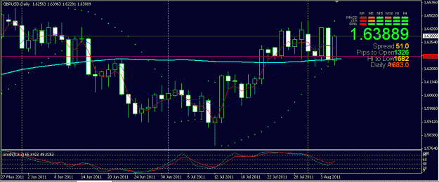 Click to Enlarge

Name: GBPUSD.GIF
Size: 20 KB