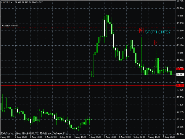 Click to Enlarge

Name: yen stop hunts.gif
Size: 19 KB
