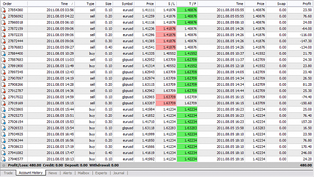 Click to Enlarge

Name: closed_trades_8-5-11.png
Size: 90 KB
