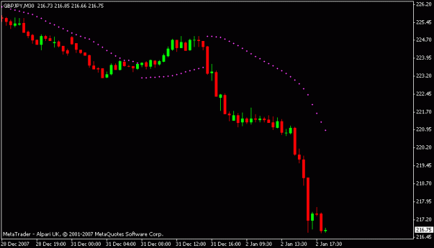 Click to Enlarge

Name: gbpjpy.gif
Size: 7 KB