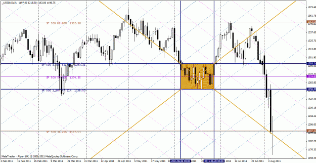 Click to Enlarge

Name: s&p 500.gif
Size: 39 KB