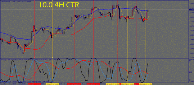 Click to Enlarge

Name: 4h gbp usd.gif
Size: 44 KB