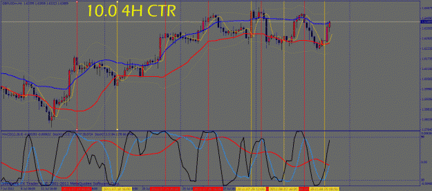 Click to Enlarge

Name: 4h gbp usd.gif
Size: 44 KB