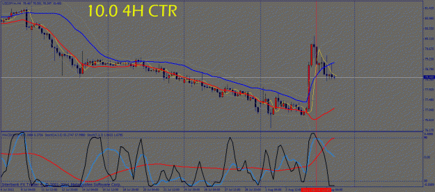 Click to Enlarge

Name: 4h usd jpy.gif
Size: 34 KB