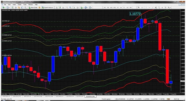 Click to Enlarge

Name: piper audusd.jpg
Size: 174 KB