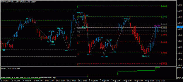 Click to Enlarge

Name: gbpusd_20110806.gif
Size: 25 KB