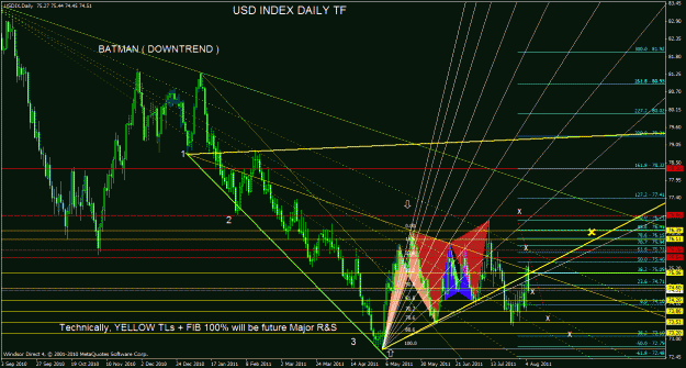 Click to Enlarge

Name: usdix_daily.gif
Size: 47 KB