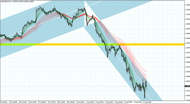 Click to Enlarge

Name: audusd.png
Size: 69 KB