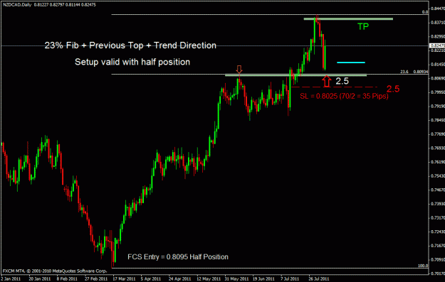 Click to Enlarge

Name: nzdcad.gif
Size: 21 KB