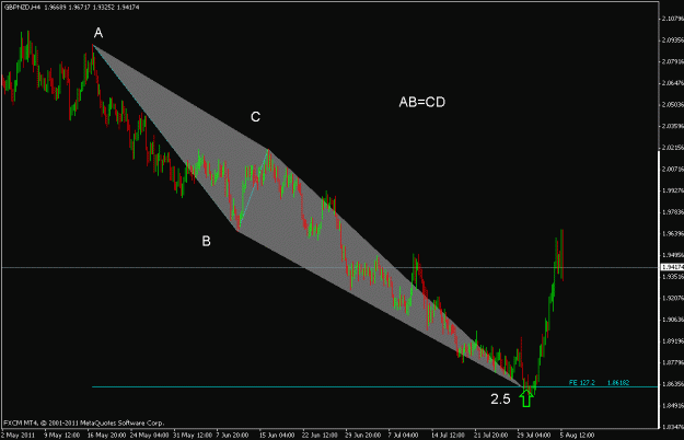 Click to Enlarge

Name: gbpnzd.gif
Size: 16 KB