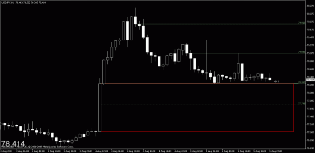 Click to Enlarge

Name: chart2.gif
Size: 12 KB