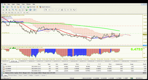 Click to Enlarge

Name: forex-daily.gif
Size: 61 KB