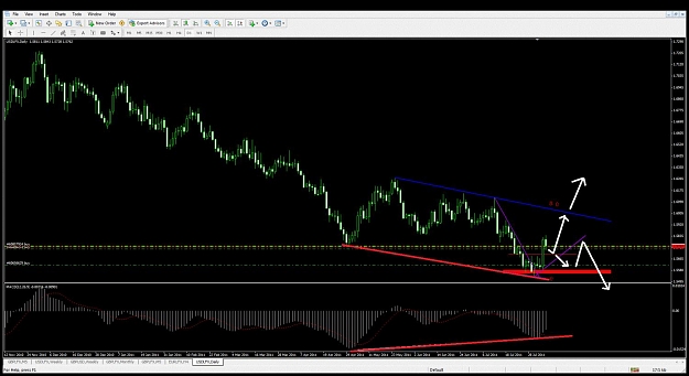 Click to Enlarge

Name: chart4.jpg
Size: 118 KB