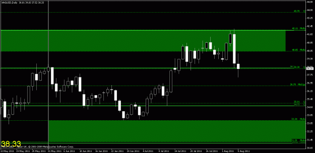 Click to Enlarge

Name: chart2.gif
Size: 17 KB