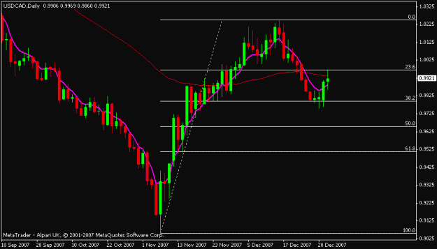 Click to Enlarge

Name: usdcad.gif
Size: 10 KB