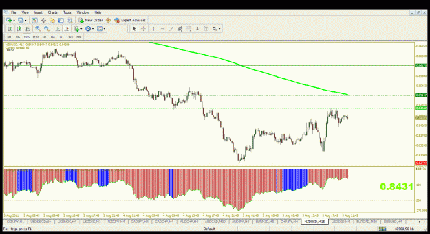 Click to Enlarge

Name: forex-daily.gif
Size: 42 KB