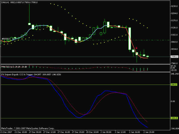 Click to Enlarge

Name: dax_h1.gif
Size: 11 KB