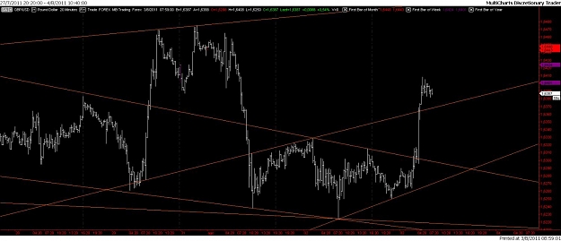 Click to Enlarge

Name: gbp_usd_m20_diamond_03_08_2011.jpg
Size: 88 KB