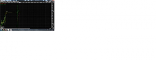 Click to Enlarge

Name: weird oanda chart EURUSD.jpg
Size: 36 KB