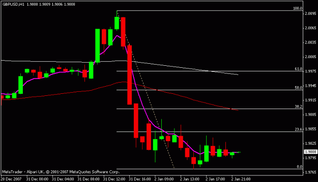 Click to Enlarge

Name: gbpusd.gif
Size: 9 KB