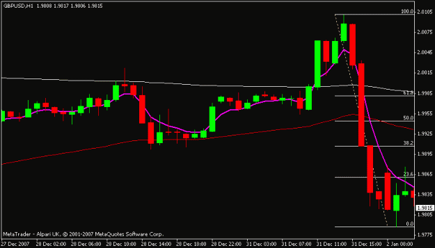Click to Enlarge

Name: gbpusd.gif
Size: 9 KB