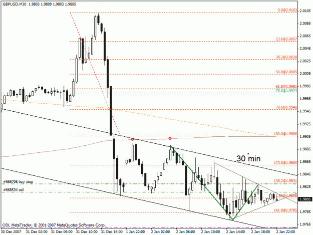 Click to Enlarge

Name: still in triangle.gif
Size: 20 KB