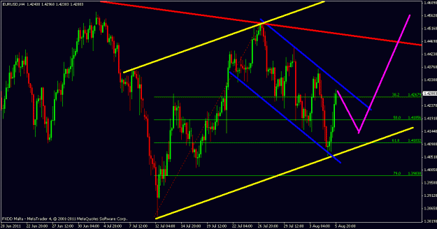 Click to Enlarge

Name: eur.usd.gif
Size: 21 KB