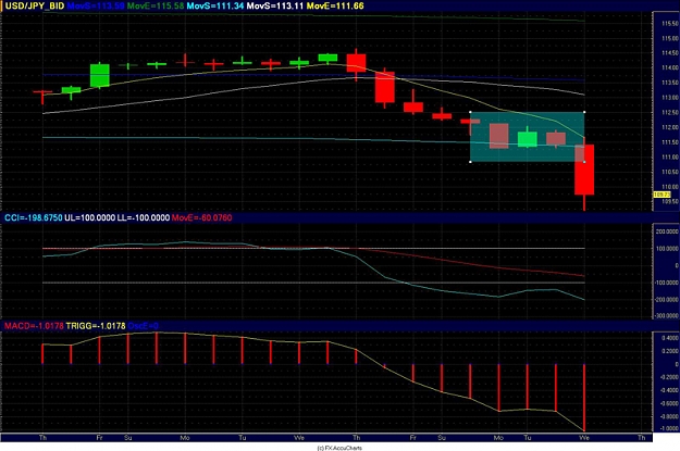 Click to Enlarge

Name: Chart3.JPG
Size: 277 KB