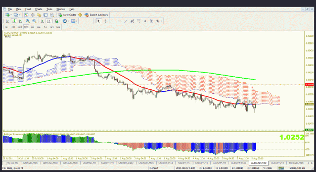Click to Enlarge

Name: forex-daily.gif
Size: 47 KB