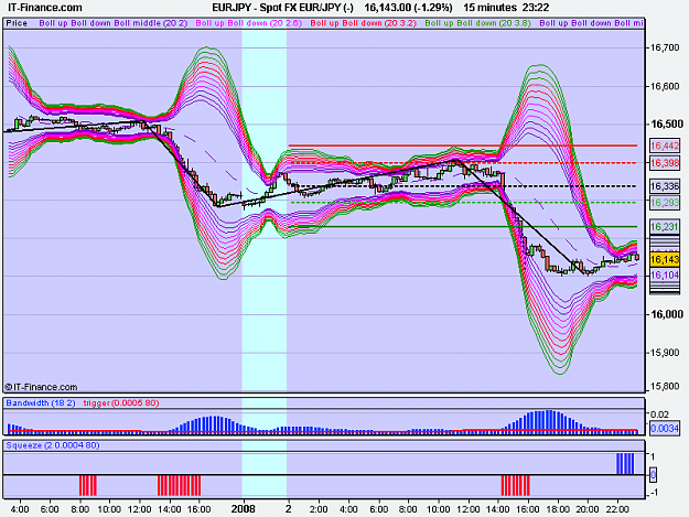 Click to Enlarge

Name: Spot FX EUR_JPY (-).png
Size: 24 KB