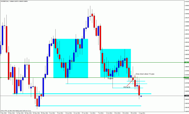 Click to Enlarge

Name: eurgbp04.gif
Size: 33 KB
