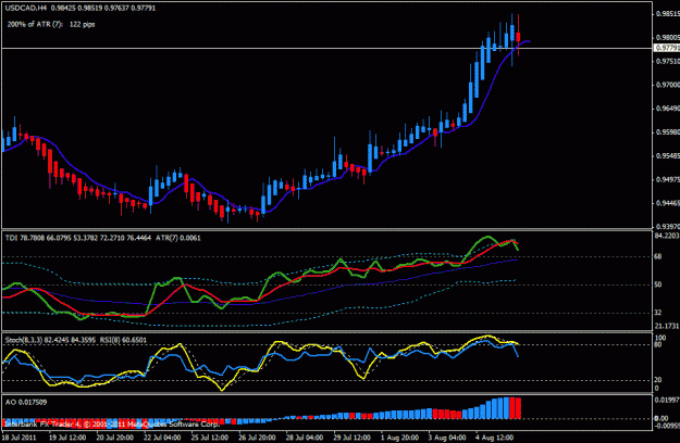 Click to Enlarge

Name: usd cad h4 8-7.gif
Size: 20 KB