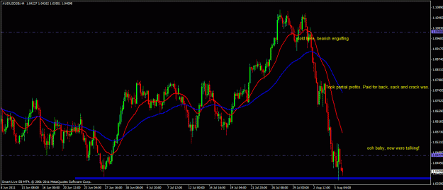 Click to Enlarge

Name: audusd.gif
Size: 27 KB