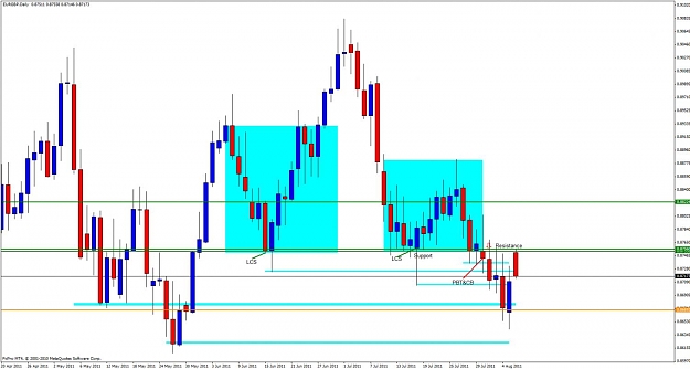 Click to Enlarge

Name: eurgbp08.jpg
Size: 103 KB