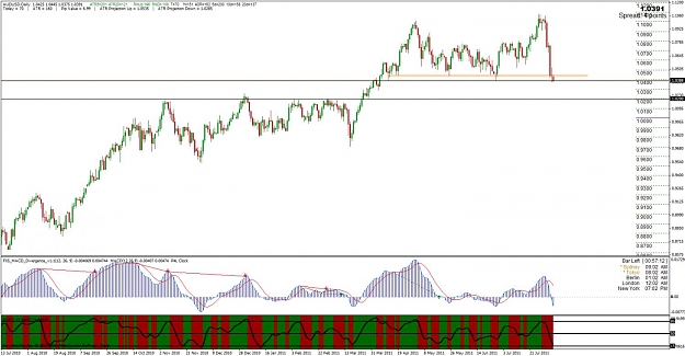 Click to Enlarge

Name: audusd.jpg
Size: 128 KB
