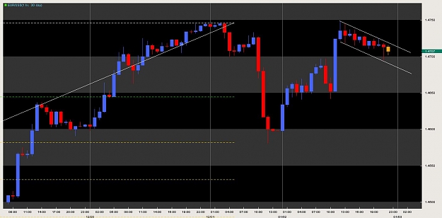 Click to Enlarge

Name: euro 1 hr flag.jpg
Size: 79 KB