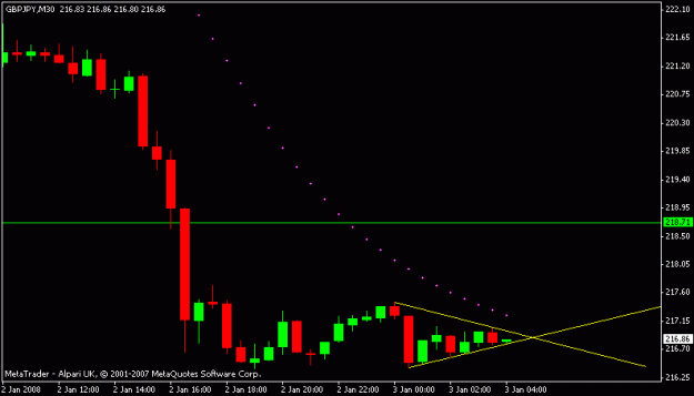 Click to Enlarge

Name: gbpjpy.gif
Size: 7 KB