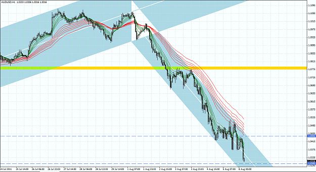 Click to Enlarge

Name: audusdt.png
Size: 67 KB