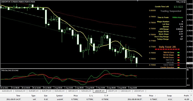 Click to Enlarge

Name: 0808 USDCHF c.jpg
Size: 104 KB